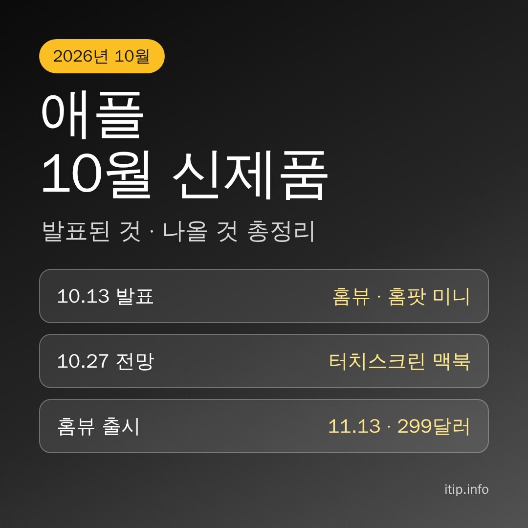 애플 10월 신제품 총정리
