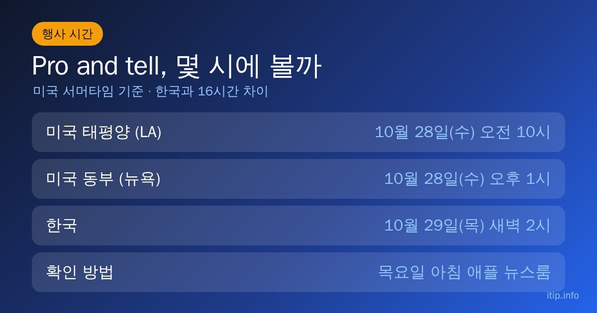 애플 Pro and tell 행사 시간: 미국 태평양 10월 28일 오전 10시, 미국 동부 오후 1시, 한국 10월 29일 목요일 새벽 2시