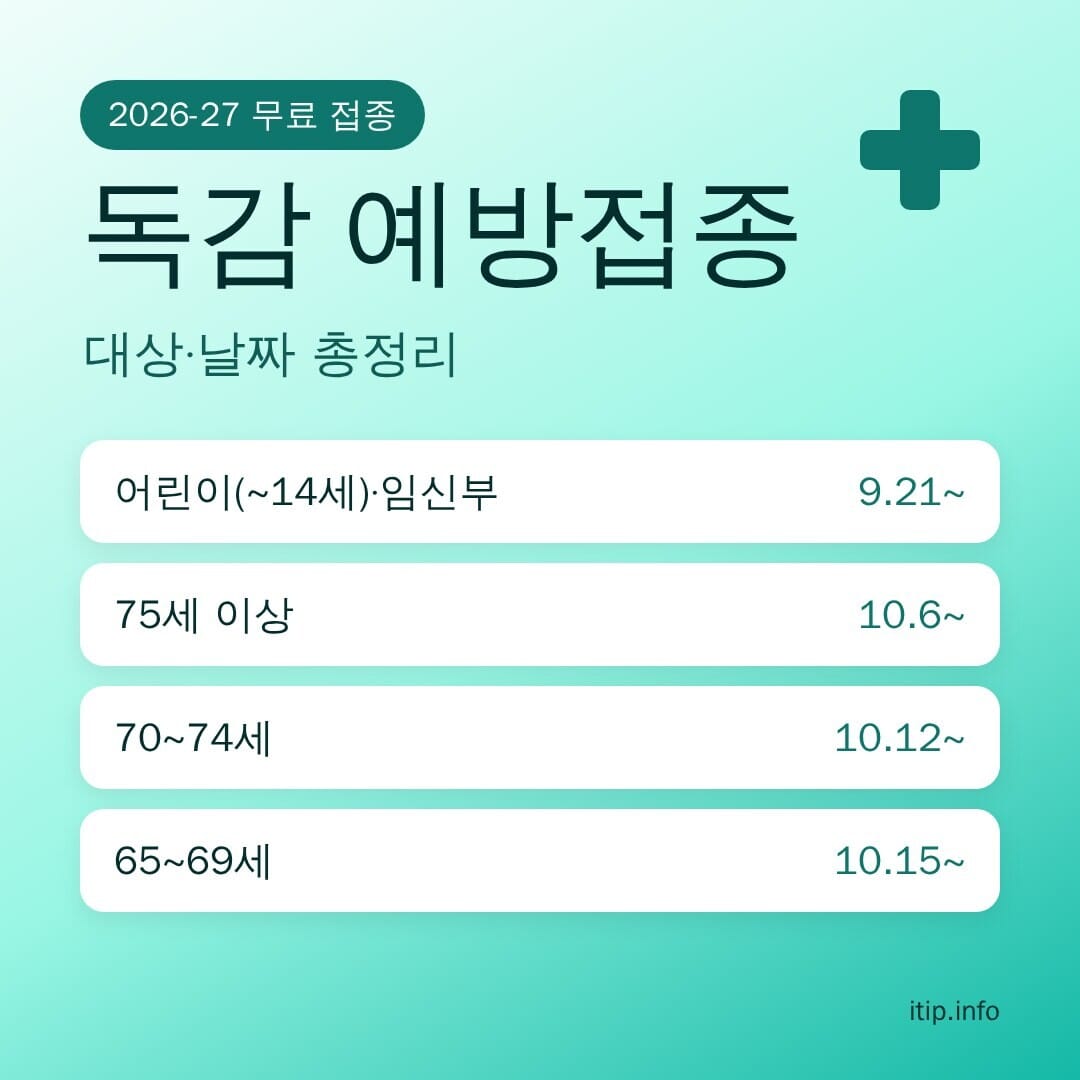 2026-27 독감 무료 예방접종 대상과 날짜 총정리