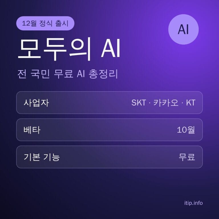 모두의 AI 총정리