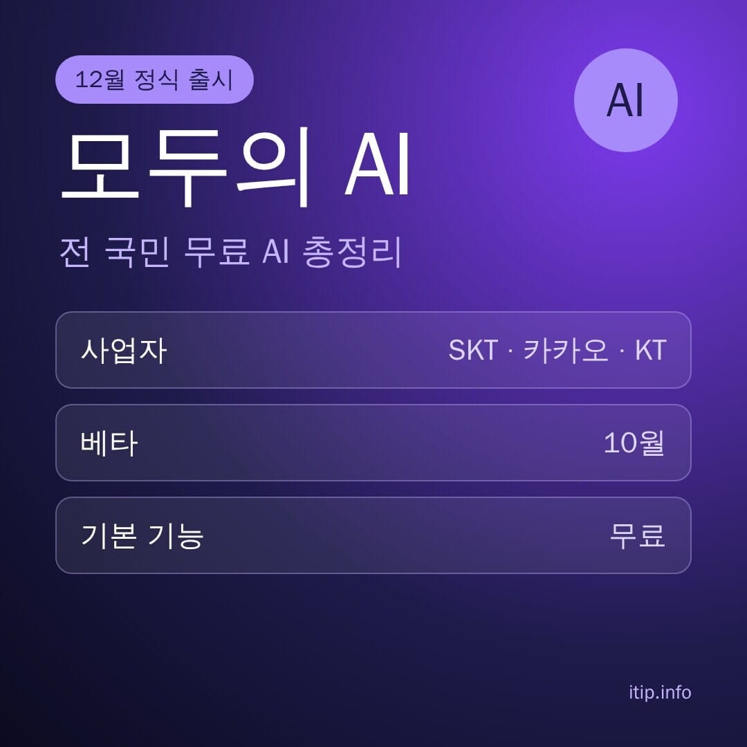 모두의 AI 총정리