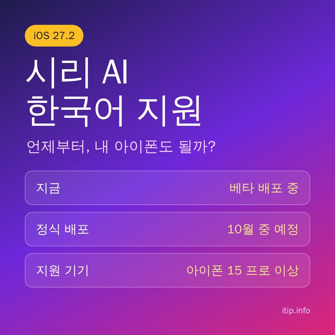 시리 AI 한국어 지원 총정리