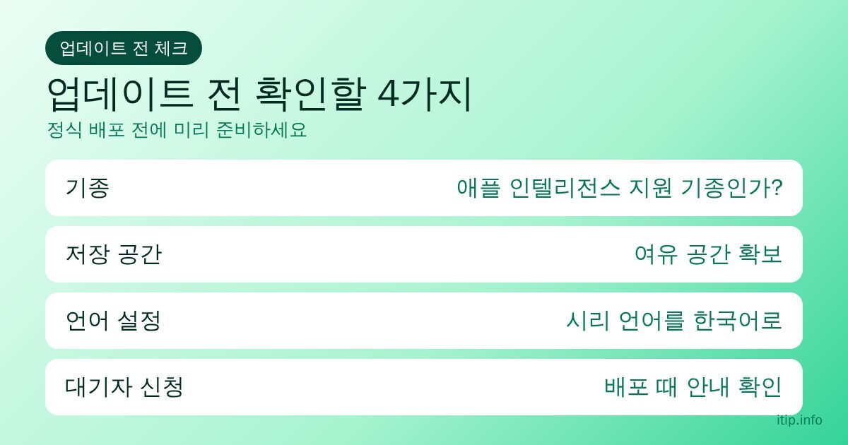 시리 AI 업데이트 전 확인할 4가지: 지원 기종, 저장 공간, 시리 언어 설정, 대기자 신청 안내