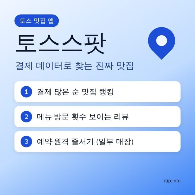 토스 맛집 앱 토스스팟: 결제 데이터로 찾는 진짜 맛집